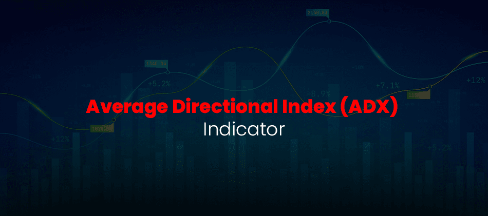 Chart showing Average Directional Index (ADX) Indicator with trending market lines for traders.
