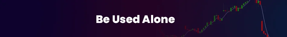 Exploring if the Arnaud Legoux Moving Average (ALMA) can be used as a standalone indicator in trading strategies.