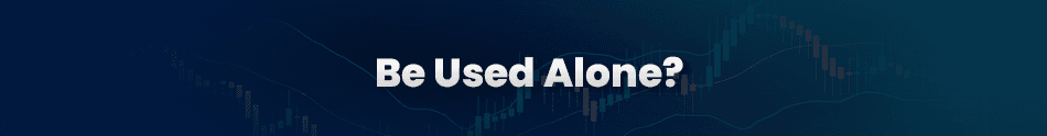 Illustration showing Bollinger Bands indicator with price movements, highlighting its potential when used alone in trading analysis.