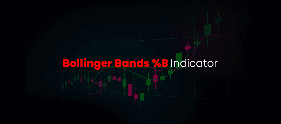 Bollinger Bands %B indicator chart showing overbought and oversold zones.