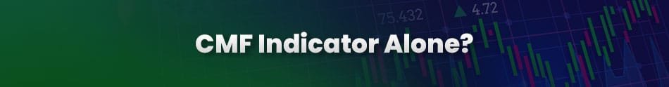 Volume-based breakout validation using Chaikin Money Flow Indicator