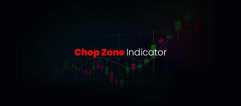 Chop Zone Indicator on a trading chart highlighting market trends and choppy zones.