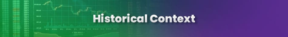 Historical stock market chart with highlighted volatility patterns representing the Chaikin Volatility Indicator's evolution