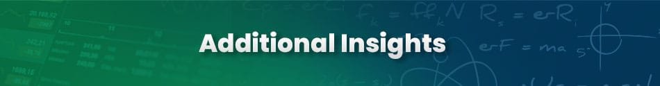 Additional Insights the Choppiness Index: Explore how it measures market trends and conditions.